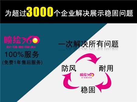 深圳直銷(xiāo)新韓式防風(fēng)X展架 伸縮可調(diào)X展架廣告架 戶外易拉寶X展架