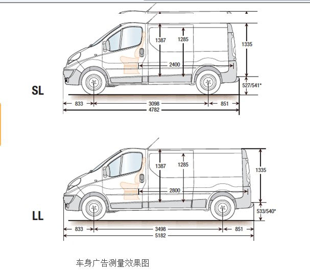 一般貨車(chē)車(chē)身廣告尺寸怎么量，噴繪360教你快速的掌握車(chē)身廣告尺寸量法
